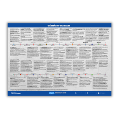 OLİMPİYAT OLAYLARI POSTERİ ( 70x100 cm boy )